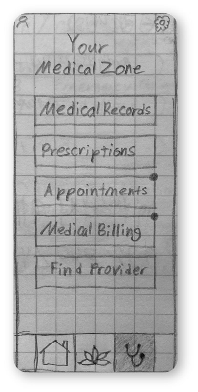 Low-fi Wireframe - Medical Zone - Mobile