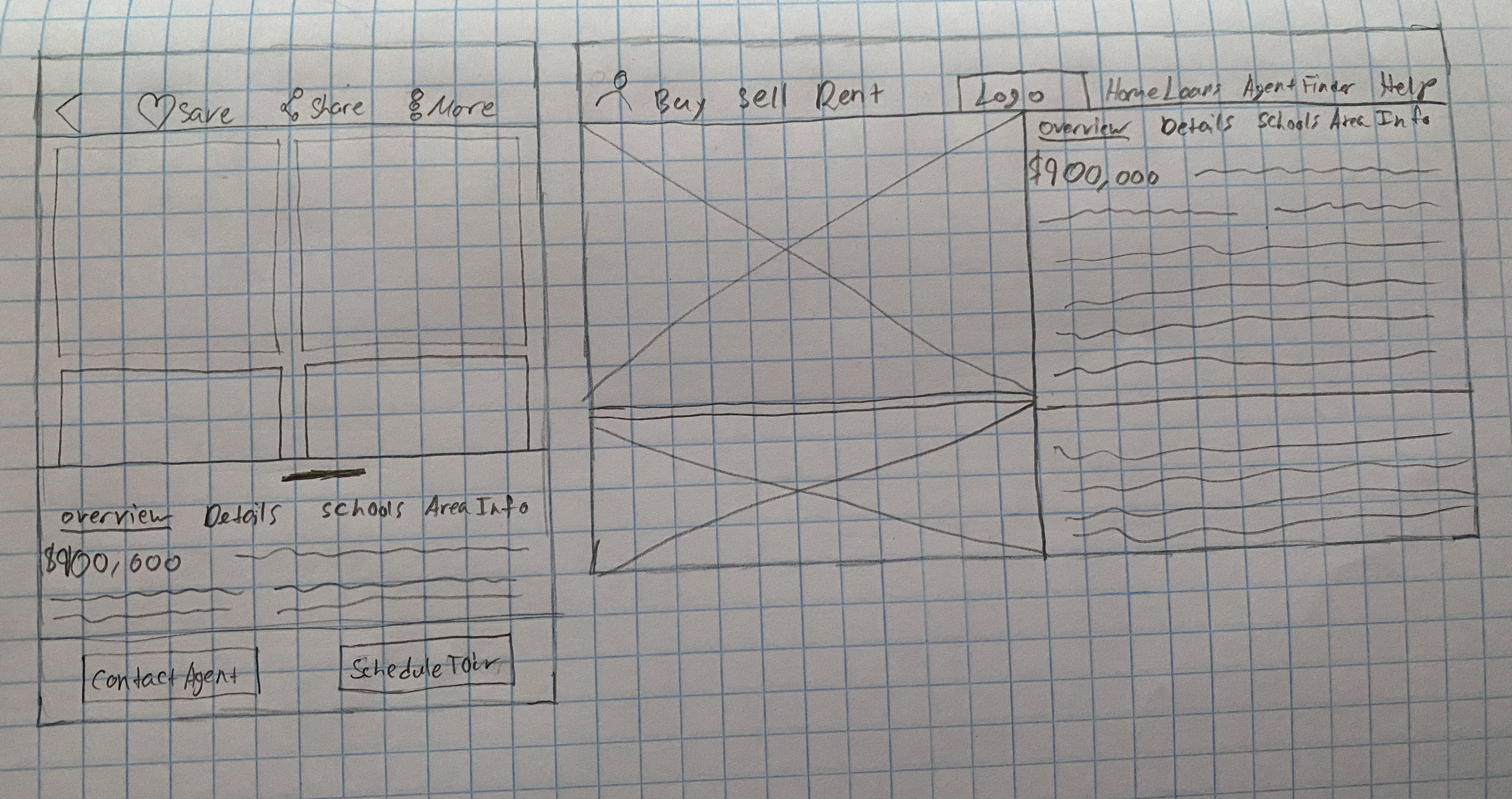 Low-fi Responsive Wireframes - Property Listing