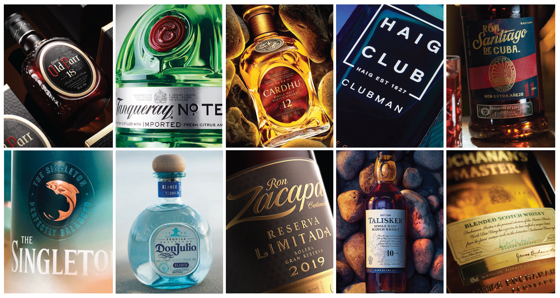 Our Portfolio, Diageo Brands