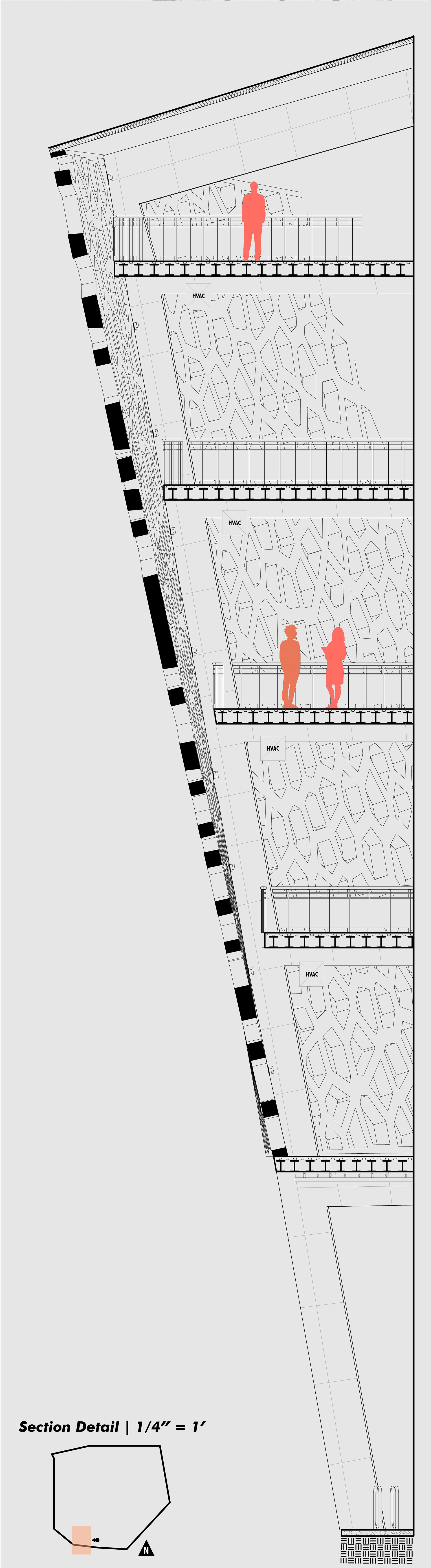 Section Detail