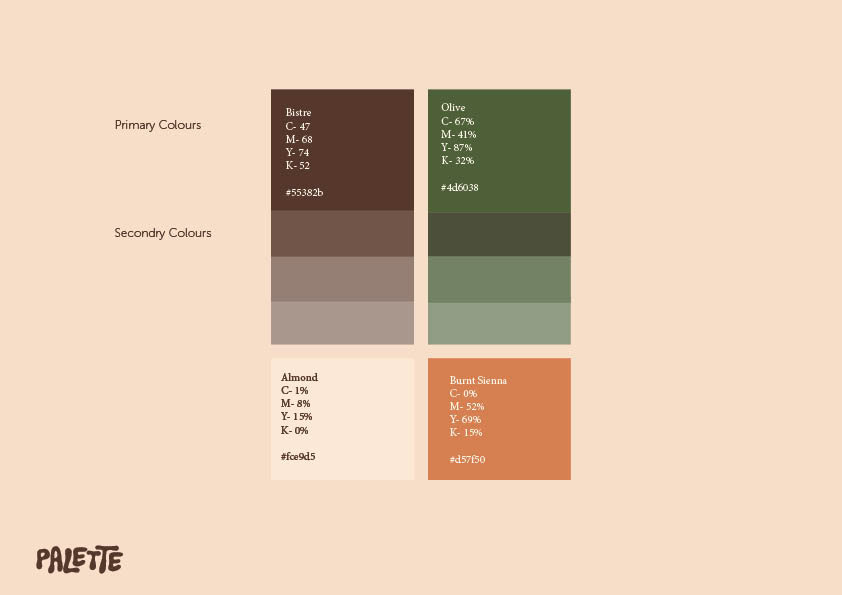 This is the colour palette we chose, a very organic natural vibe but also with a little pizzaz as she wanted something that was a bit bolder but still in the lines of natural and earthy tones. 