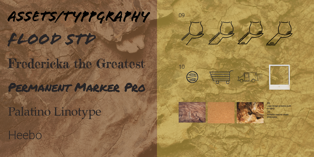 Typography and visual elements/evolution of logo.