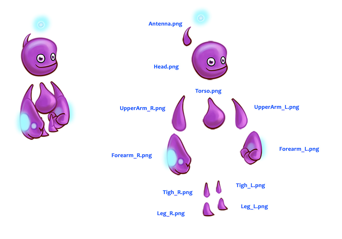 map of body parts