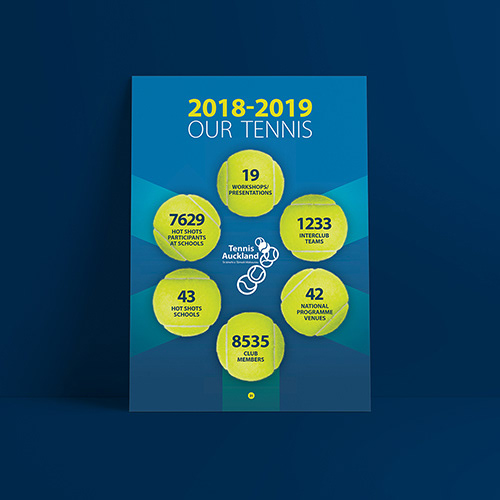 Infographic poster by Onyx Design