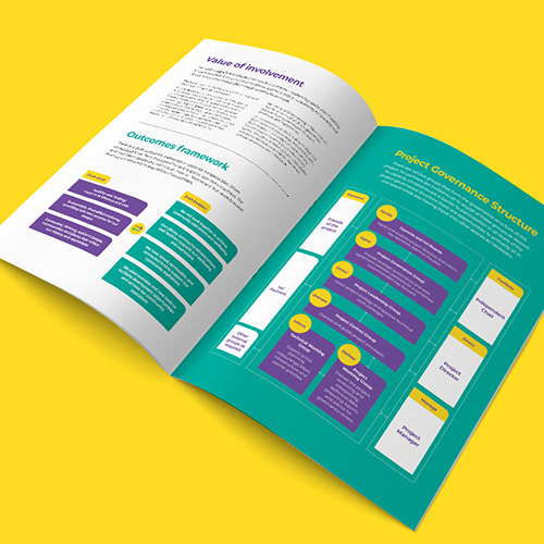 Open brochure designed by Onyx Design