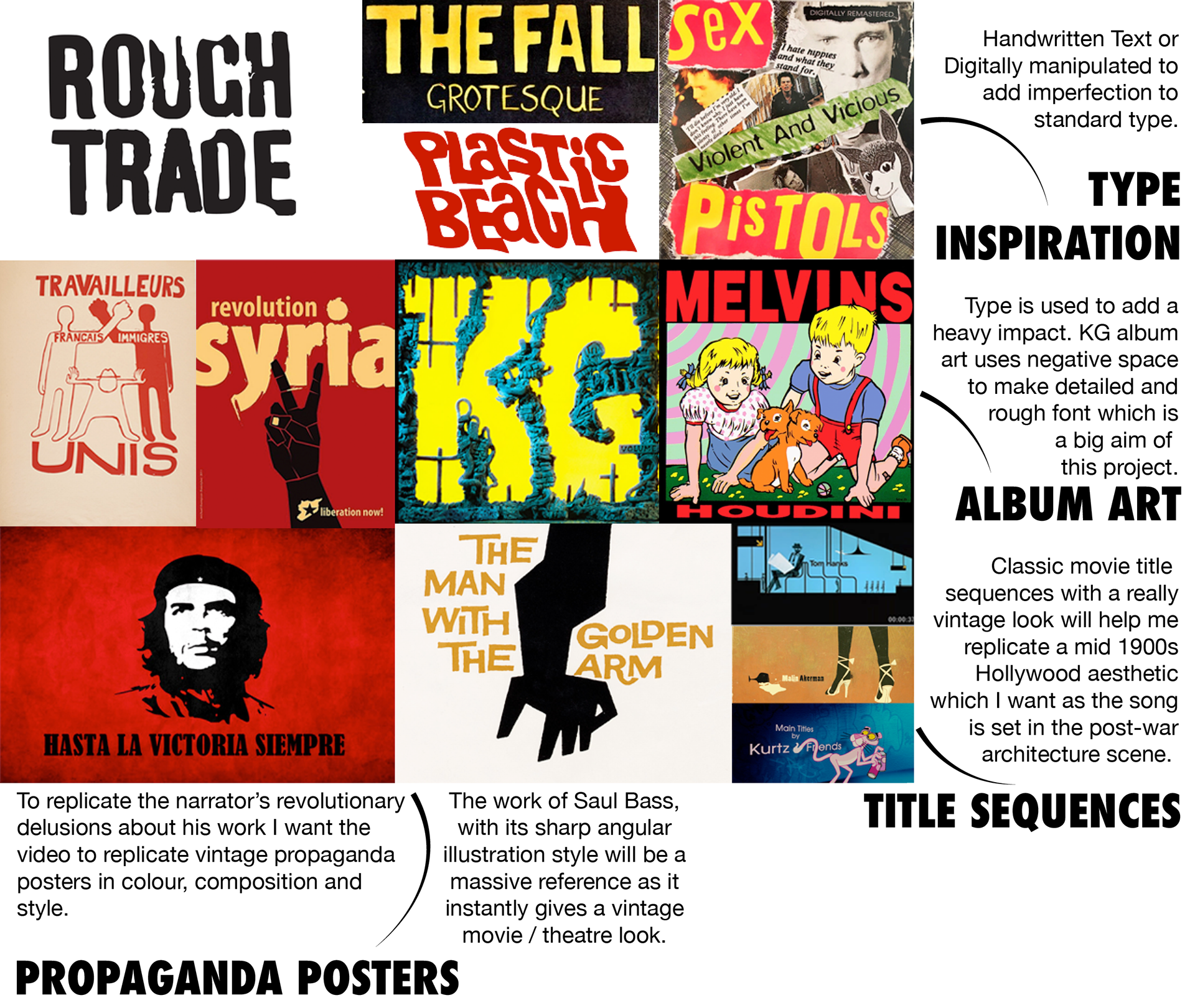 Annotated Inspiration Board