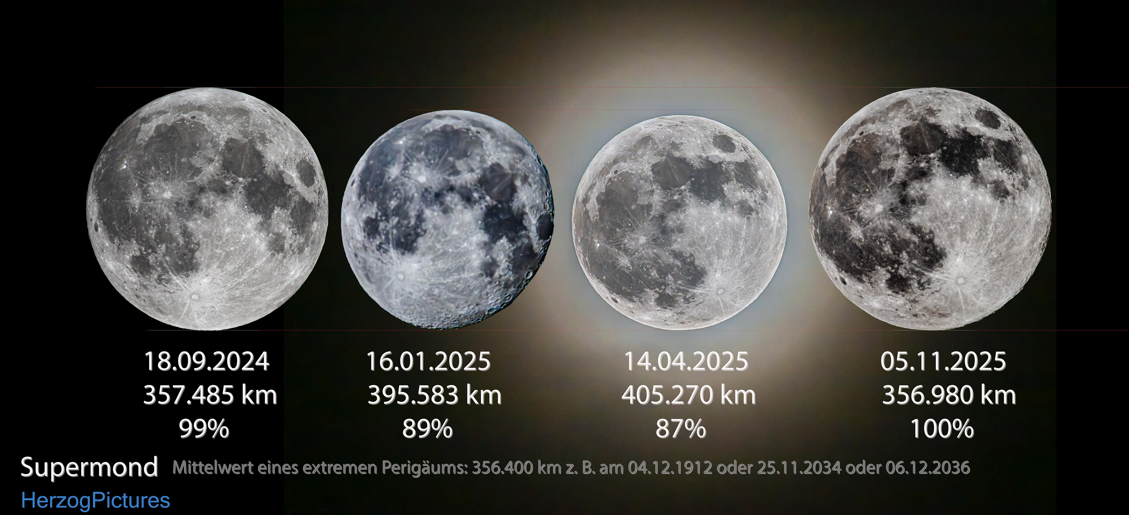 Supermond 05. November 2025