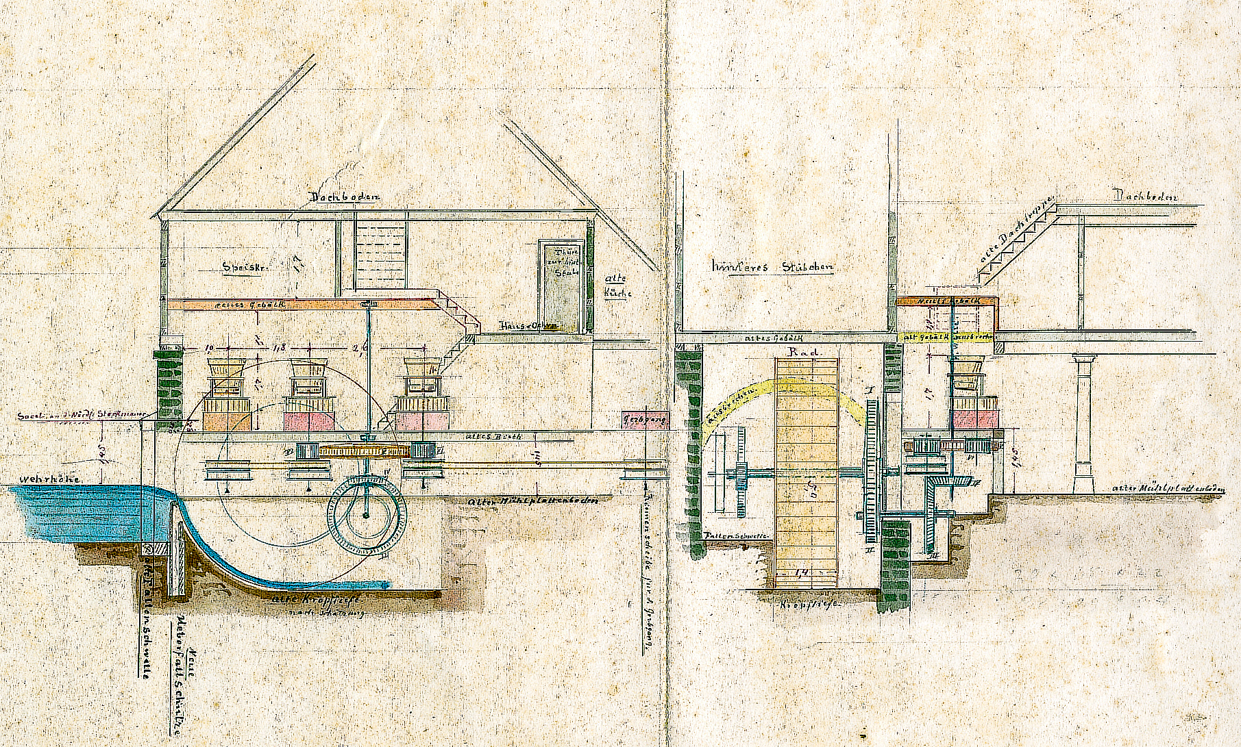historischer Plan der Mühle  - J. Küenzlen