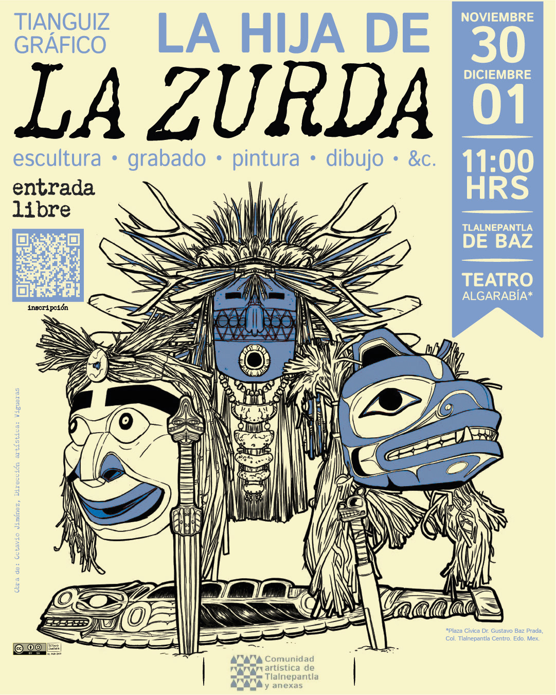 Gráficos para La hija de la zurda