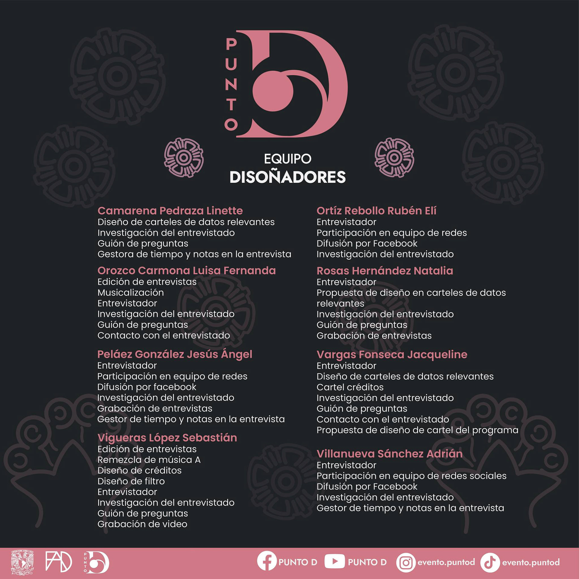 Punto D; Equipo de Trabajo