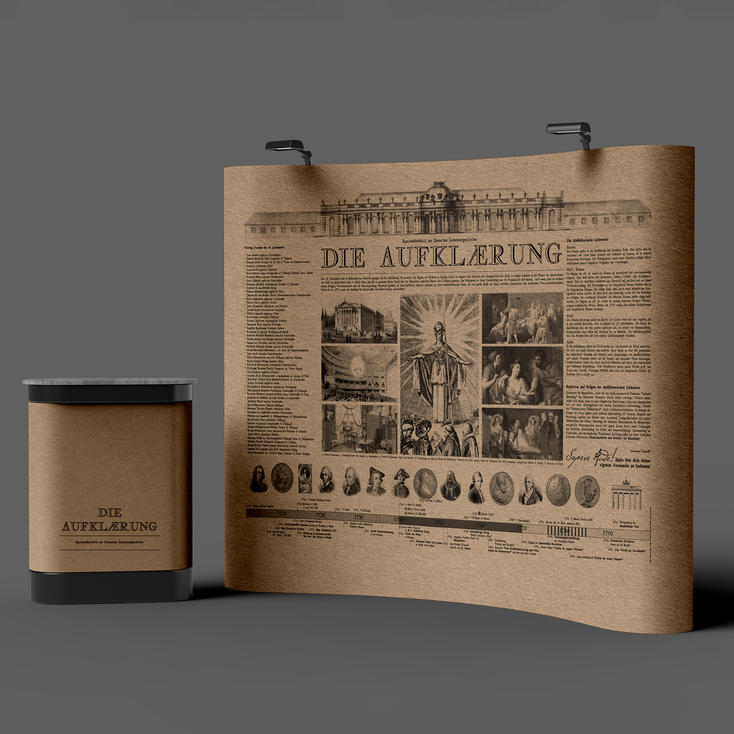 Präsentationsdesign