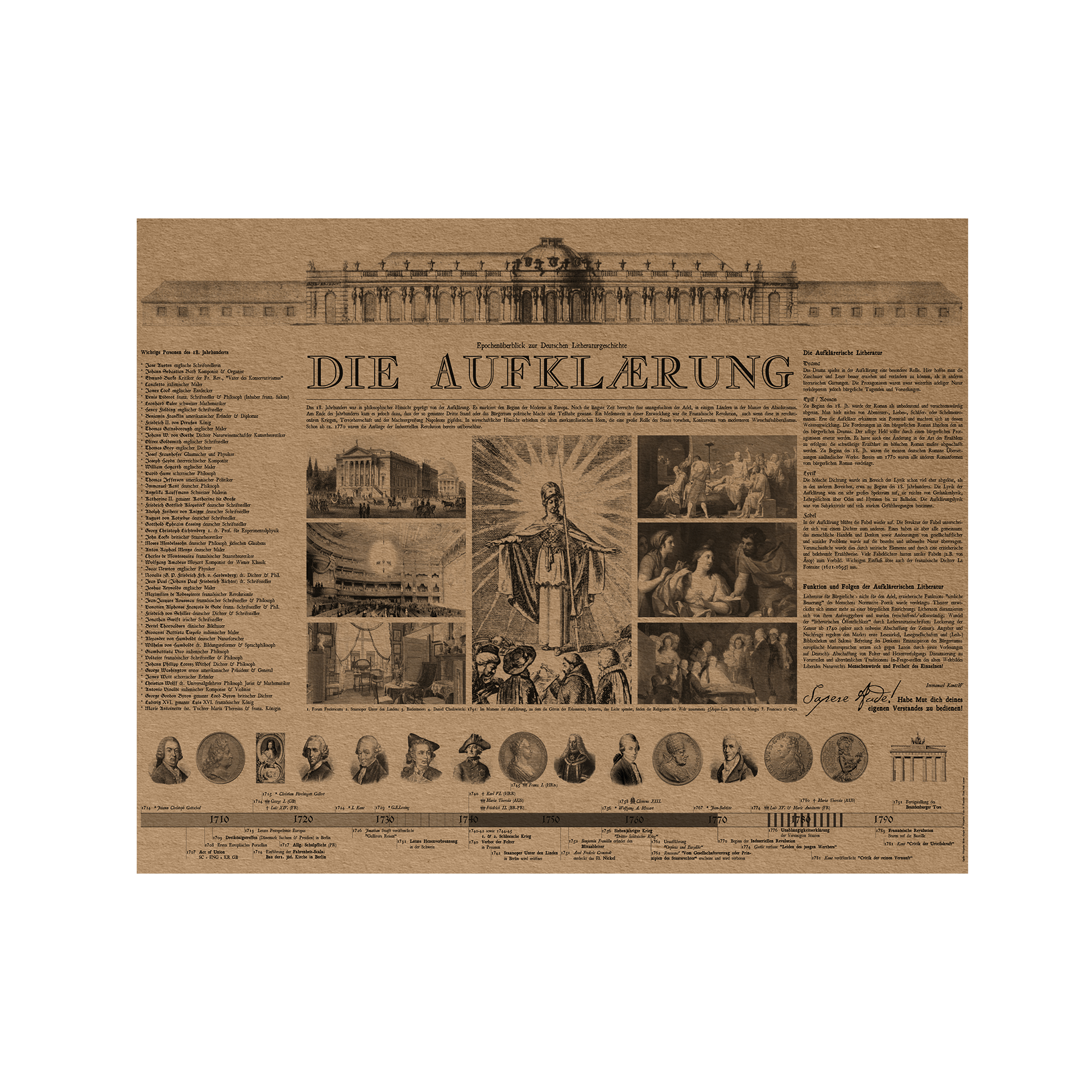 Infotafel zum Vortrag