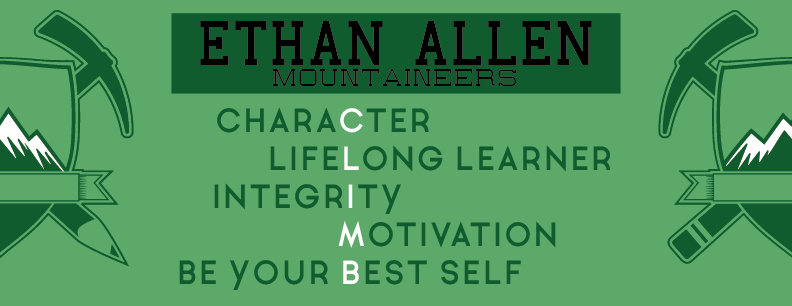 Motivational Letters Layout