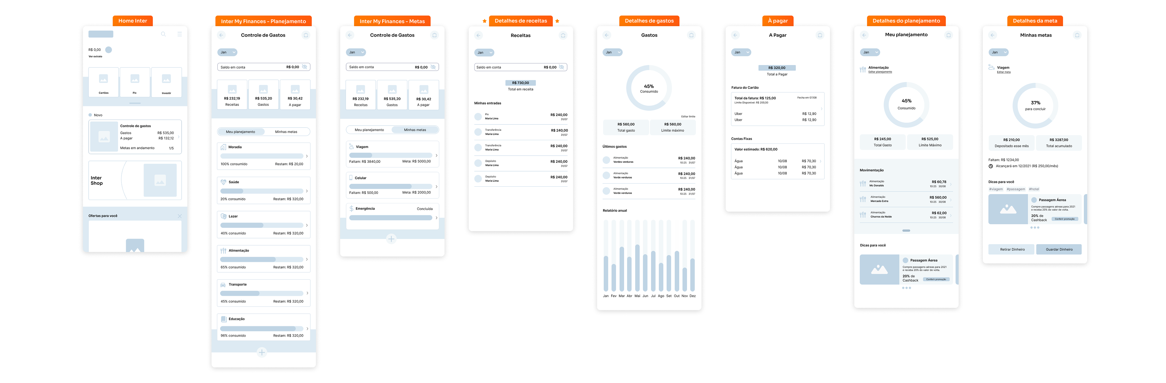Algumas telas do wireframe