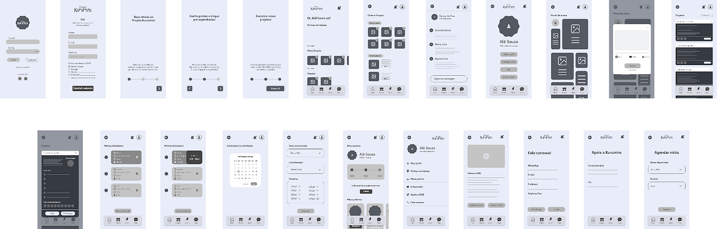 Diversas telas de wireframes, em tons de cinza