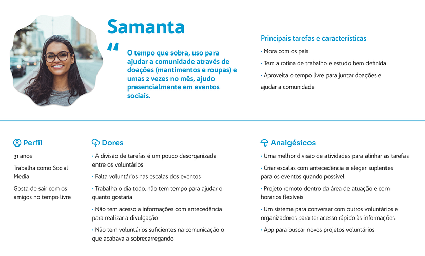 Persona: Samanta