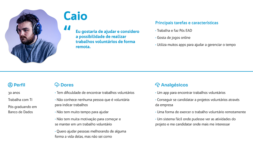 Persona: Caio