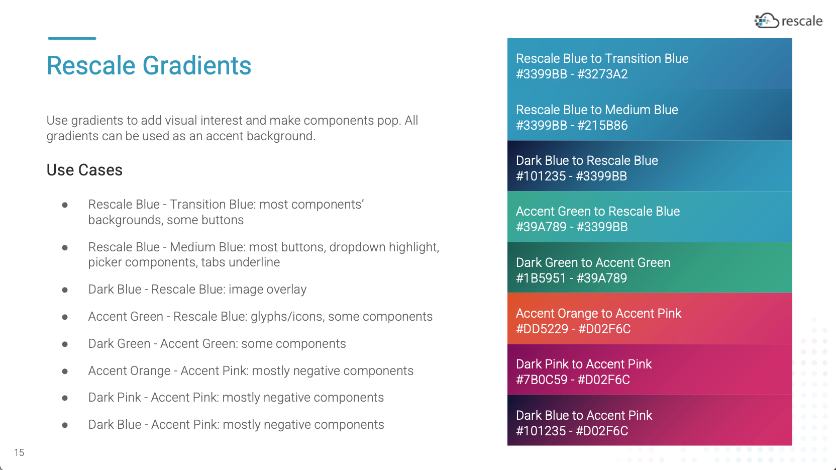 Brand Guide