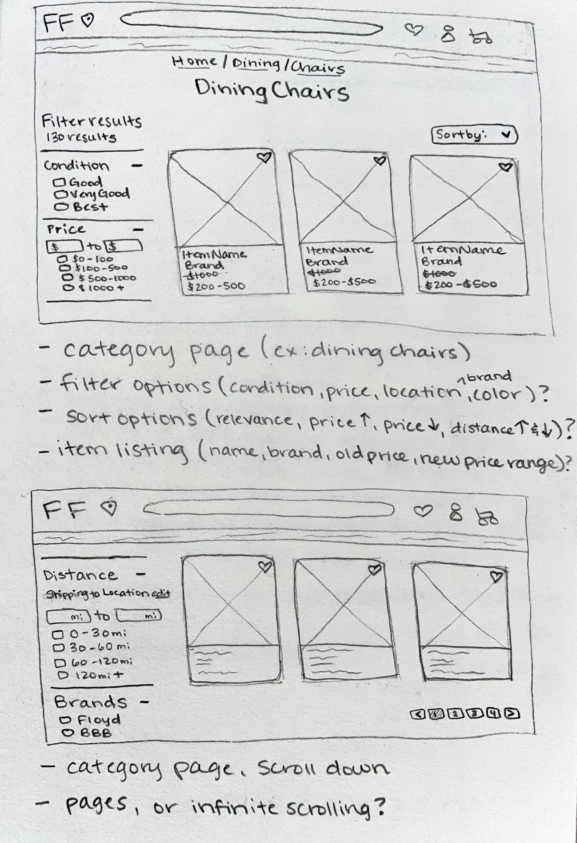 Wireframe Sketches