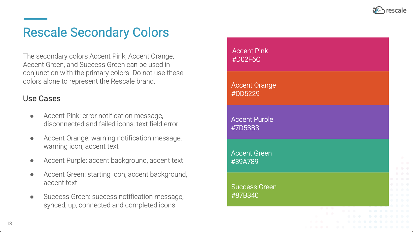 Brand Guide