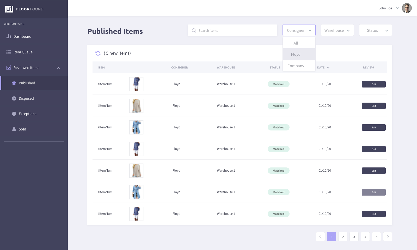 Published Items