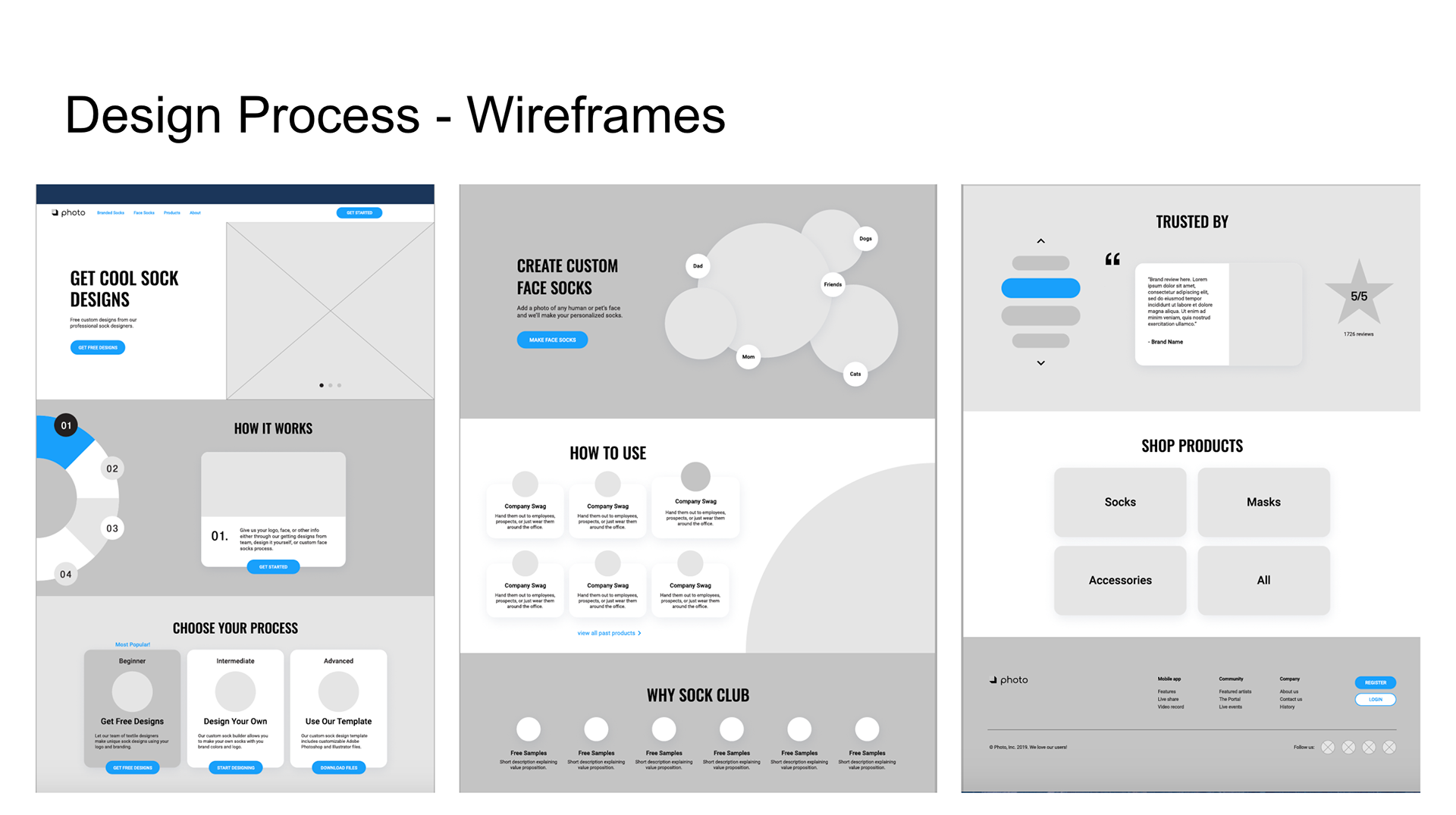 Wireframes