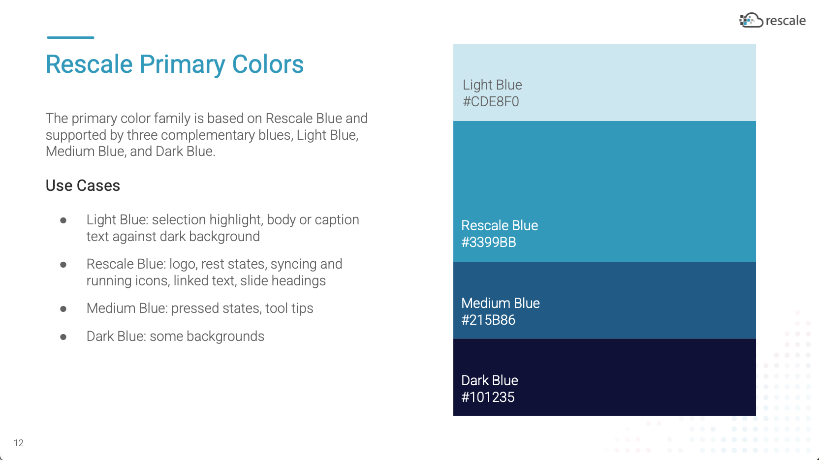 Brand Guide