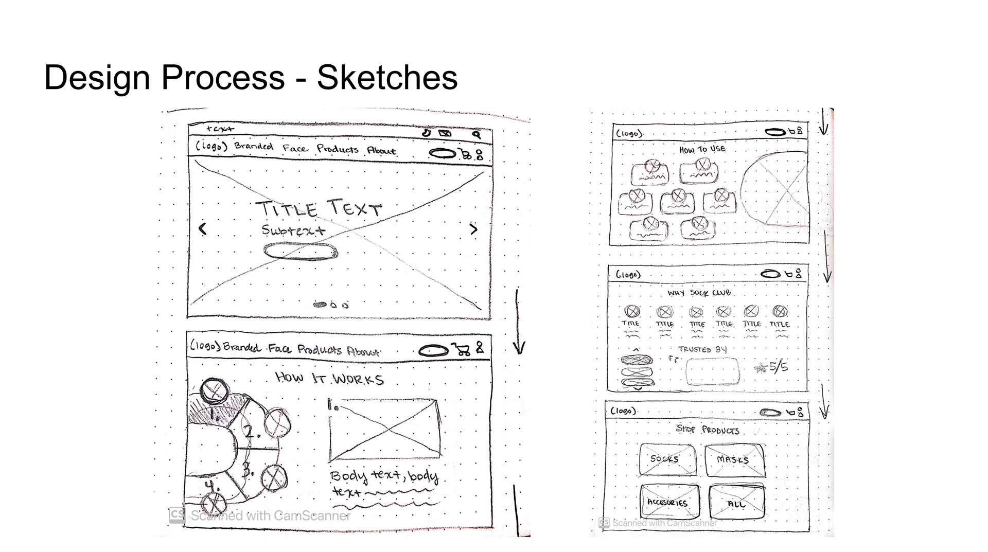 Sketches