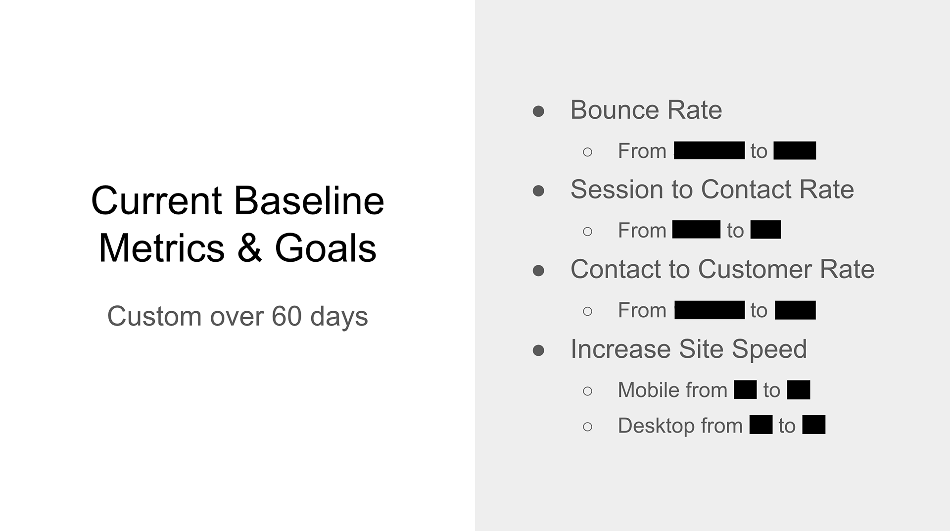Metrics