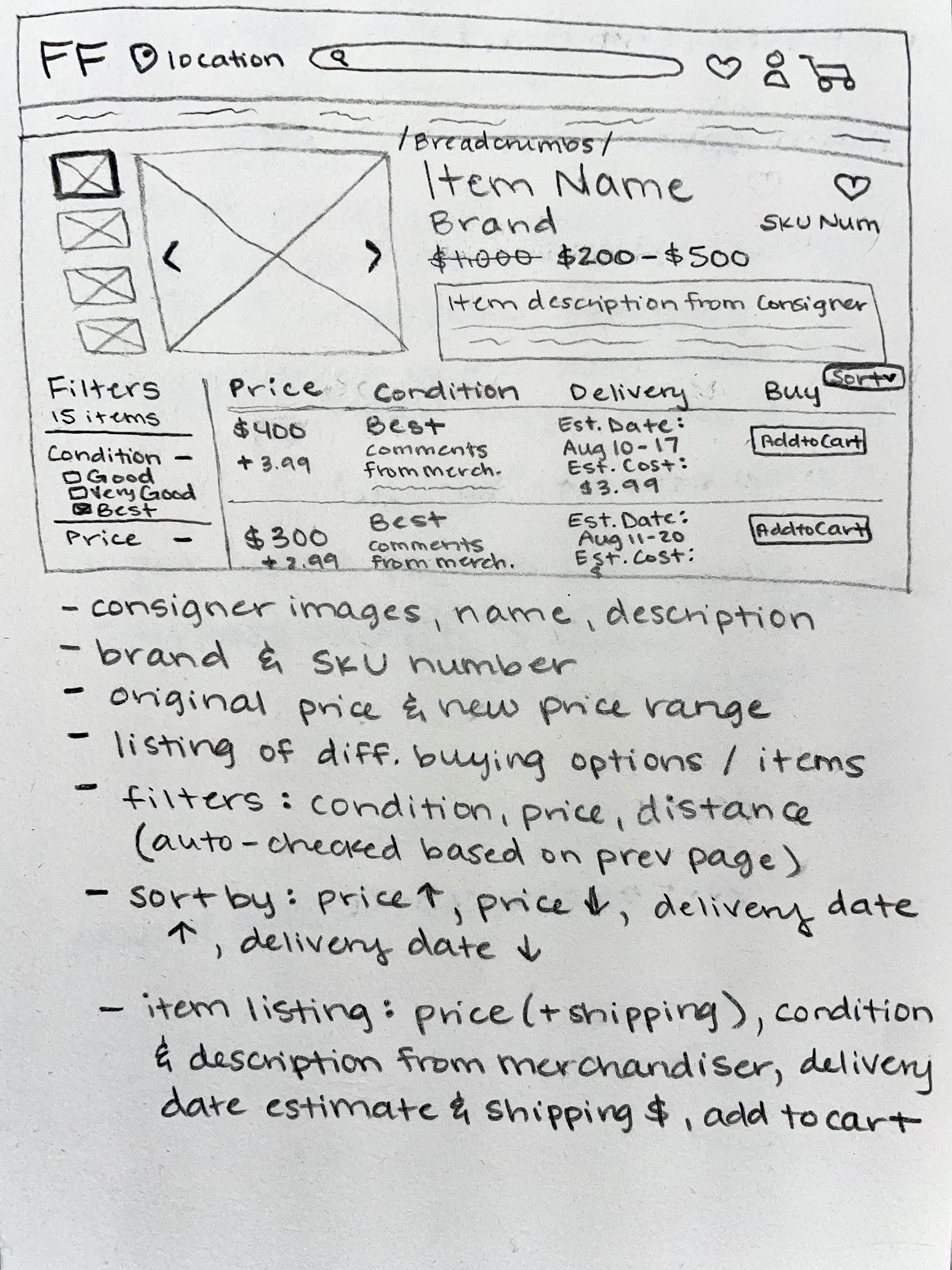 Wireframe Sketches