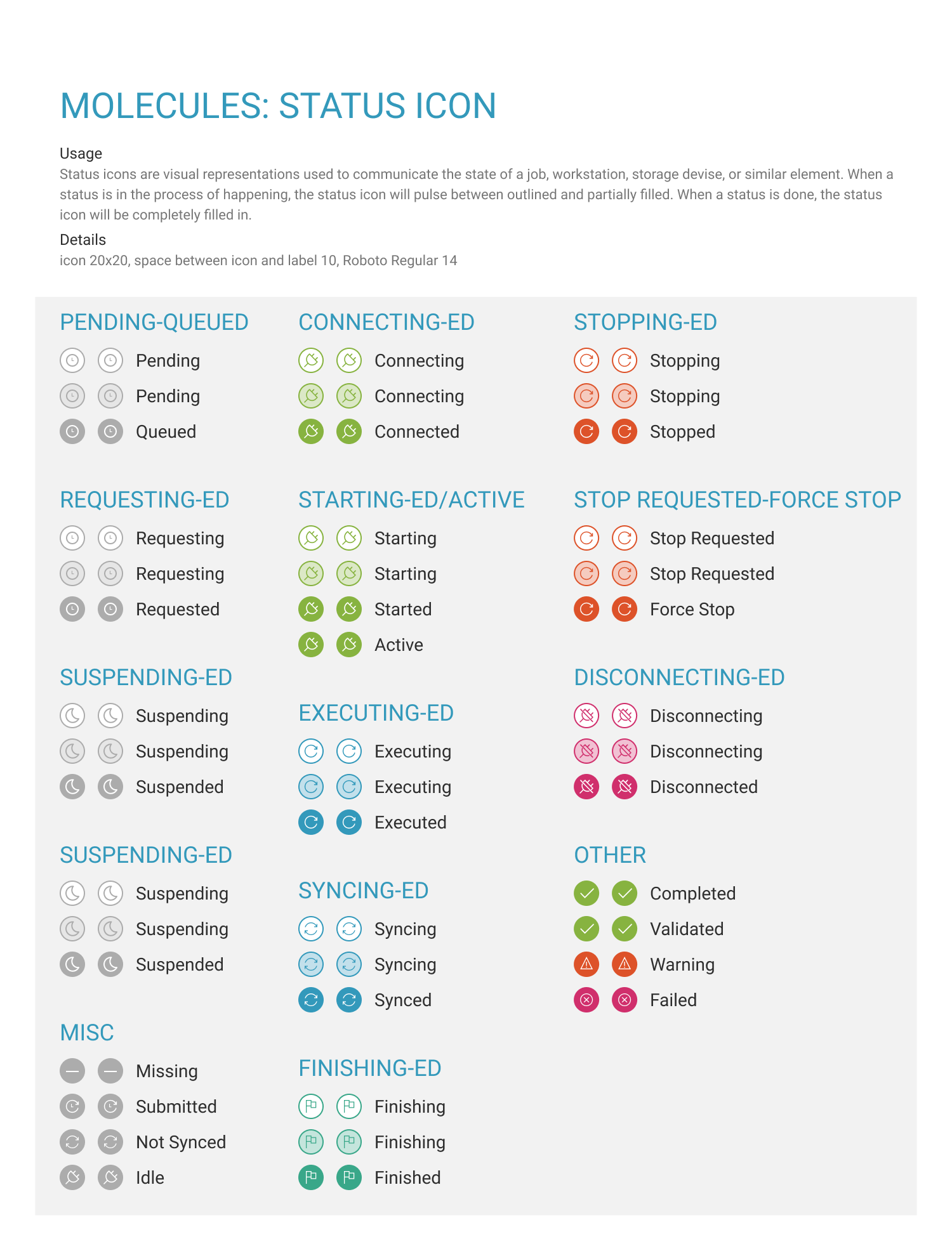 Status Documentation