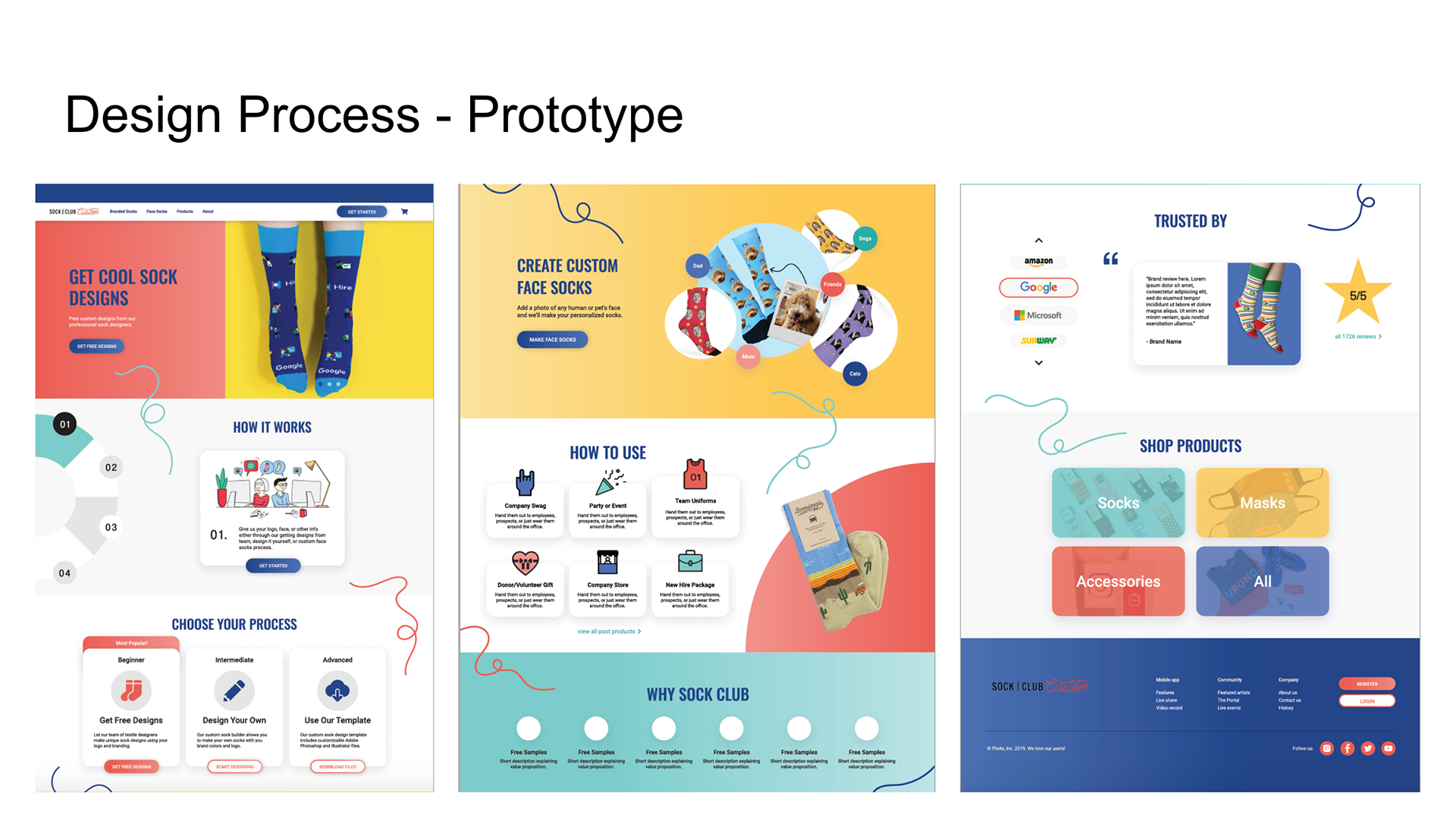 Prototype