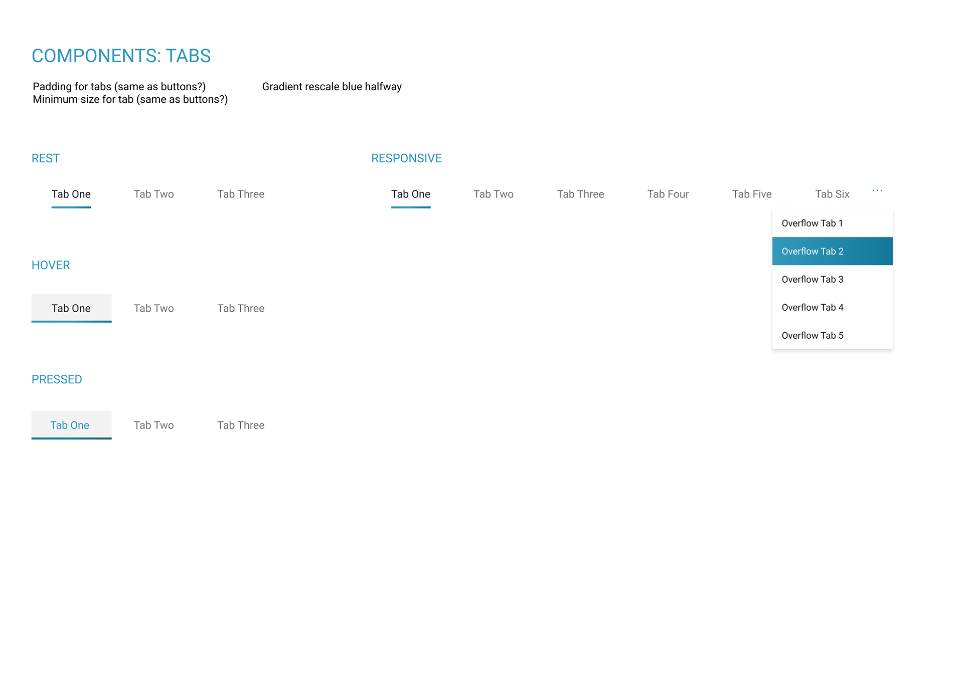 Tabs