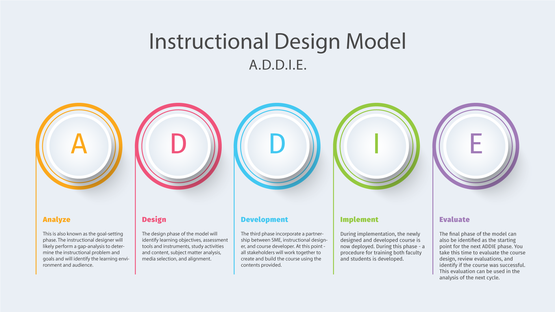 Adobe Illustrator Artifact