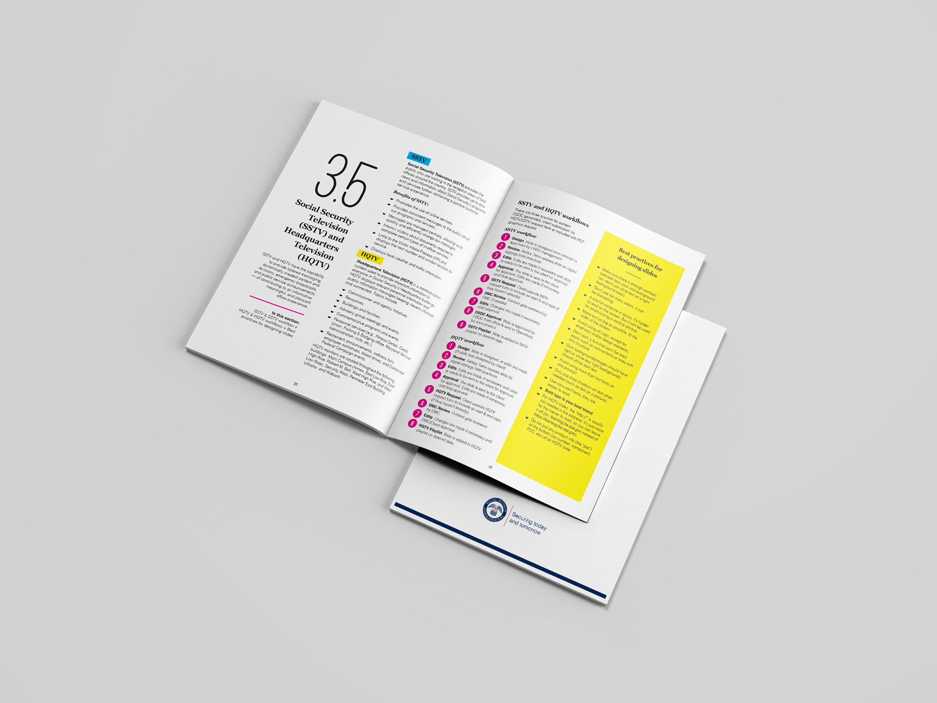 CMYK booklet, print version, chapter 3.5: SSTV and HQTV