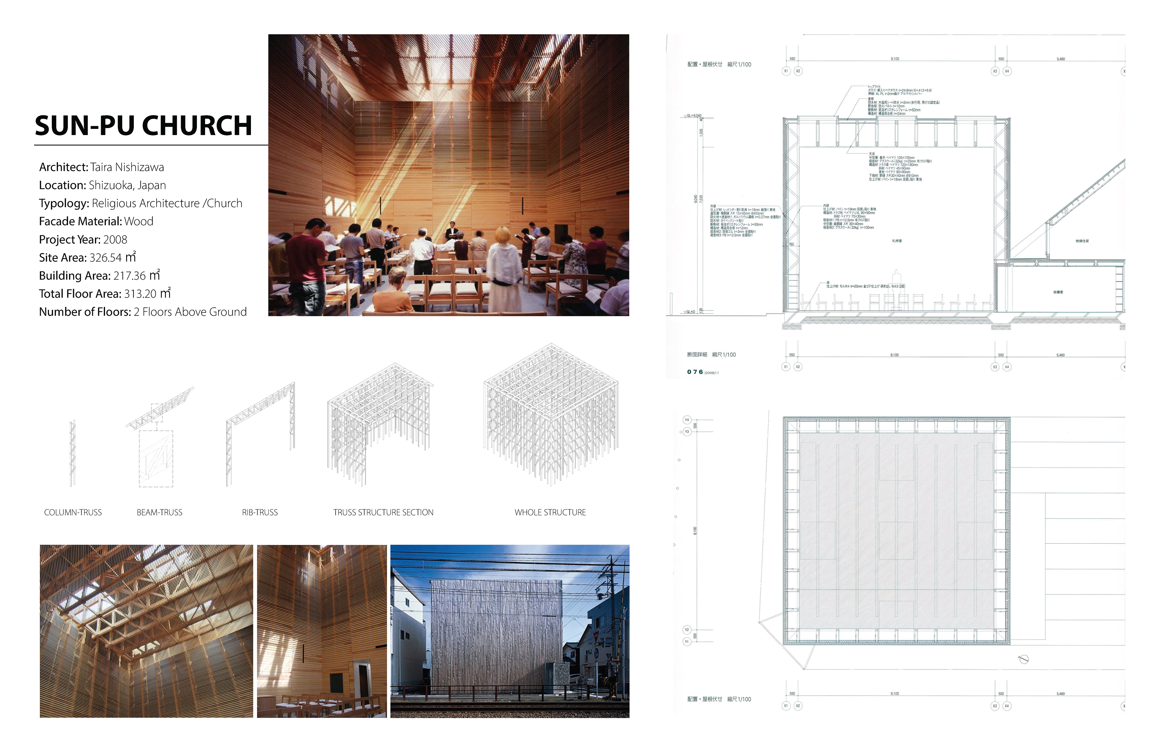 Precedent: Sun Pu Church