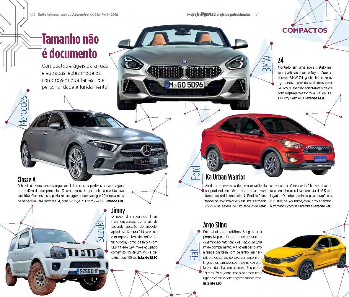 Guia Salão do Automóvel 2018