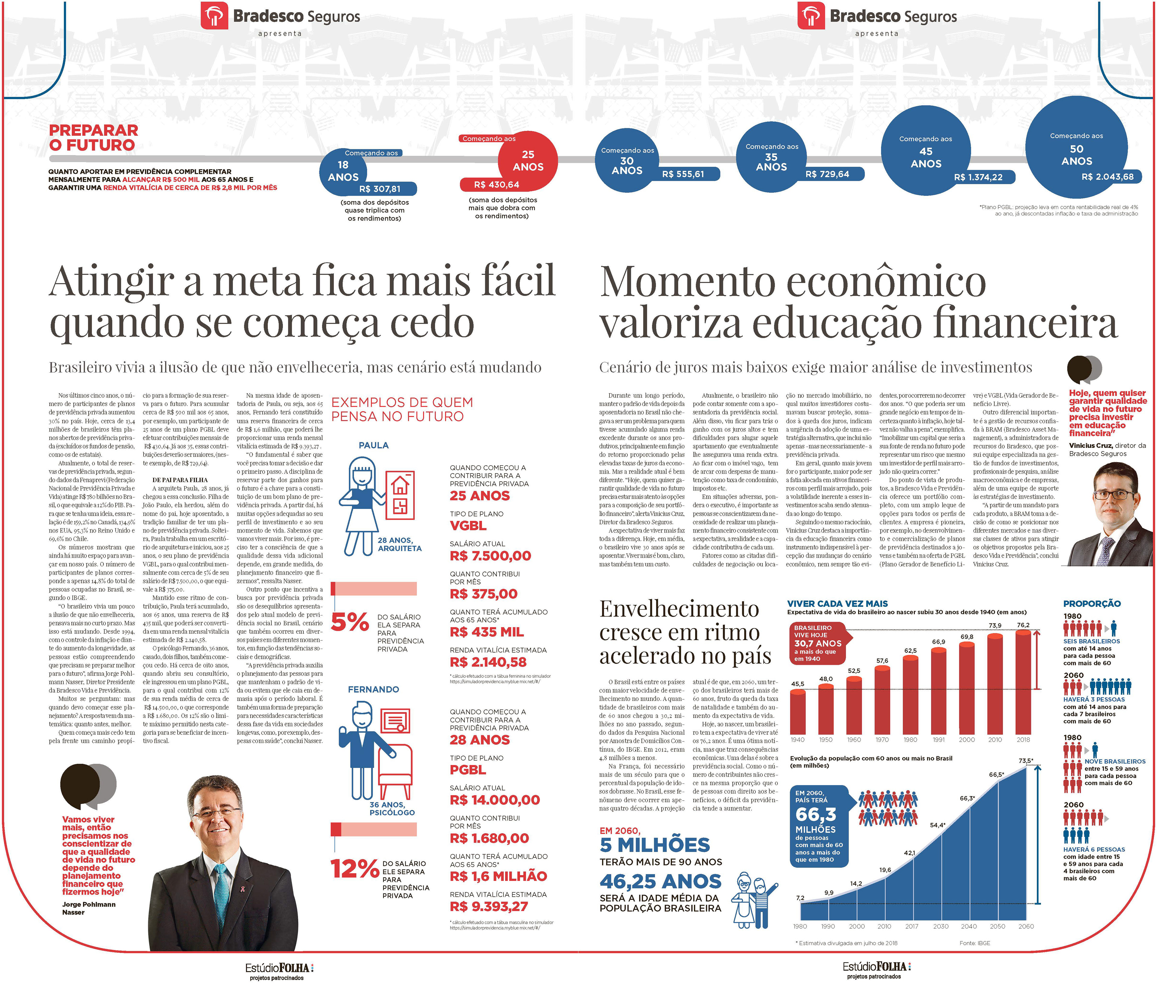 Caderno Bradesco Previdência abr18