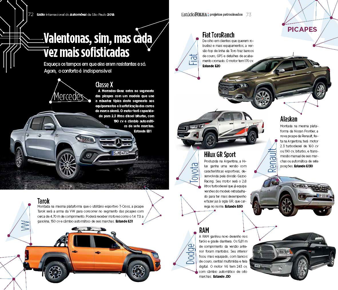 Guia Salão do Automóvel 2018