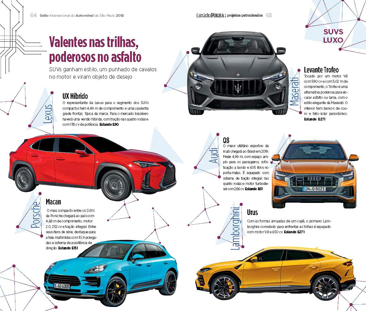 Guia Salão do Automóvel 2018