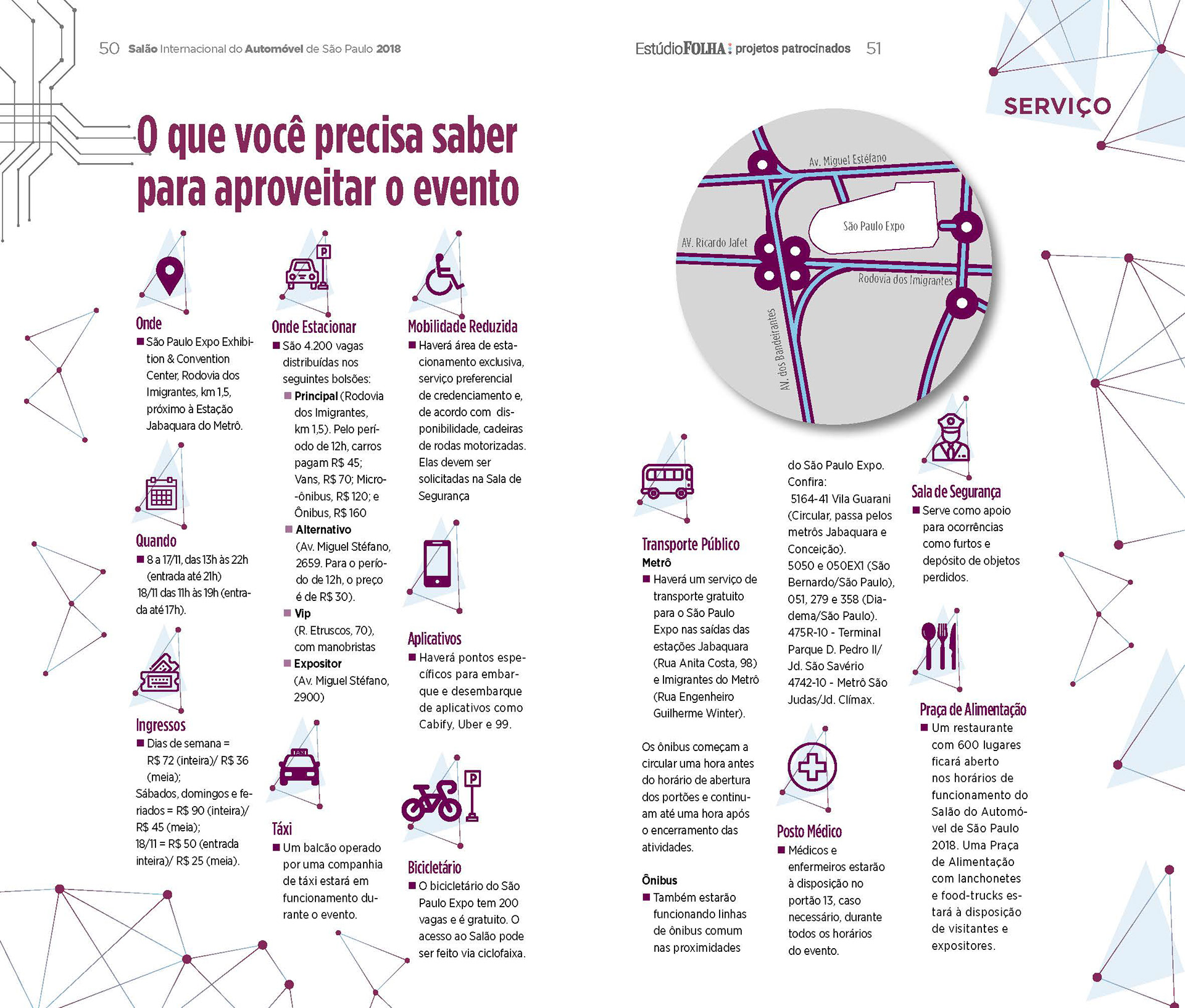 Guia Salão do Automóvel 2018