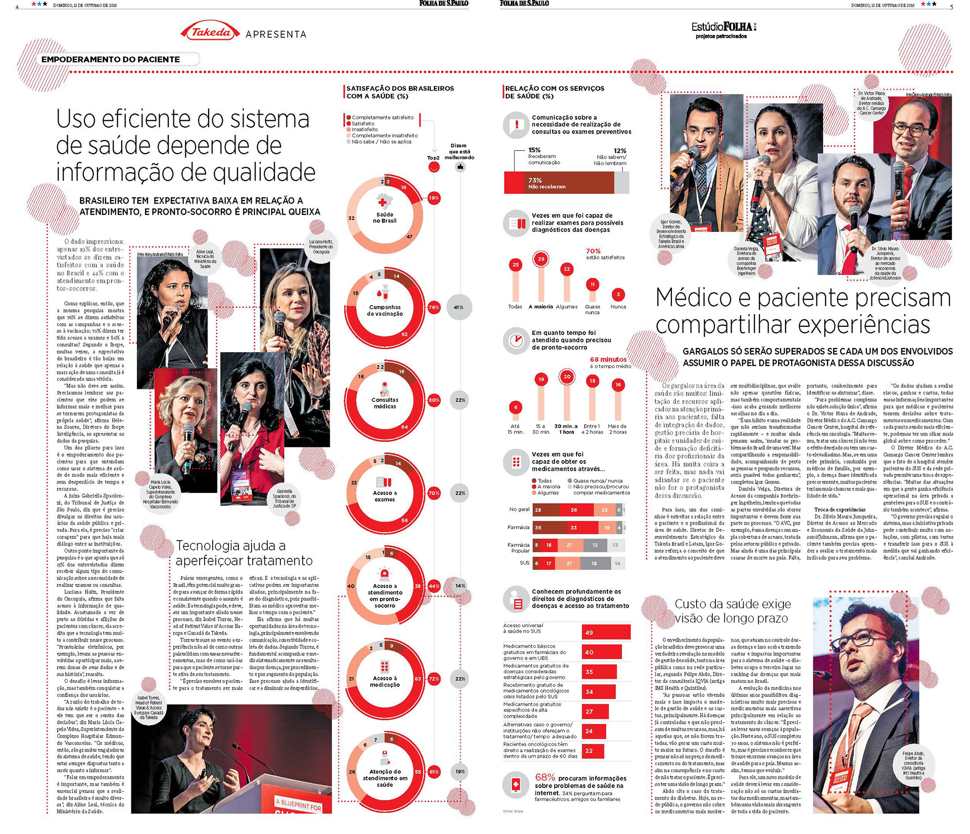 Caderno Takeda 2018