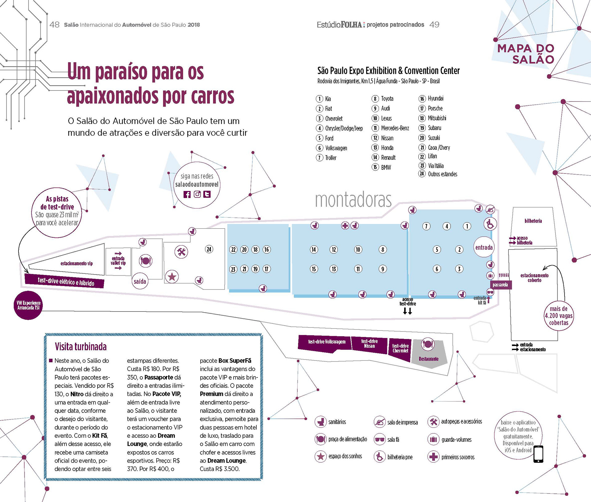 Guia Salão do Automóvel 2018