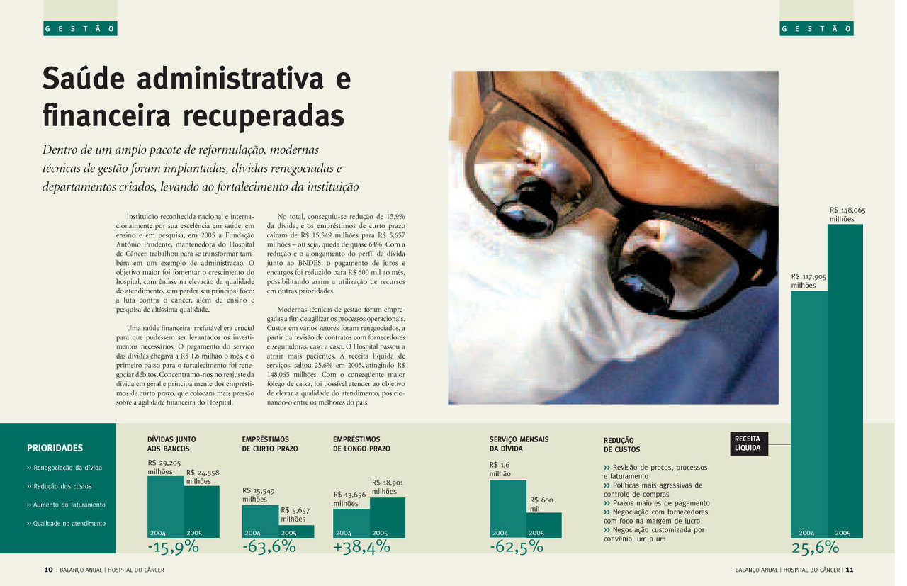 Relatório Hospital do Câncer