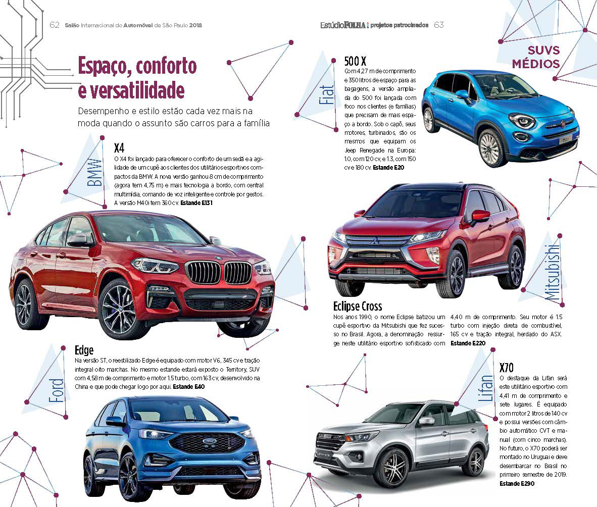 Guia Salão do Automóvel 2018
