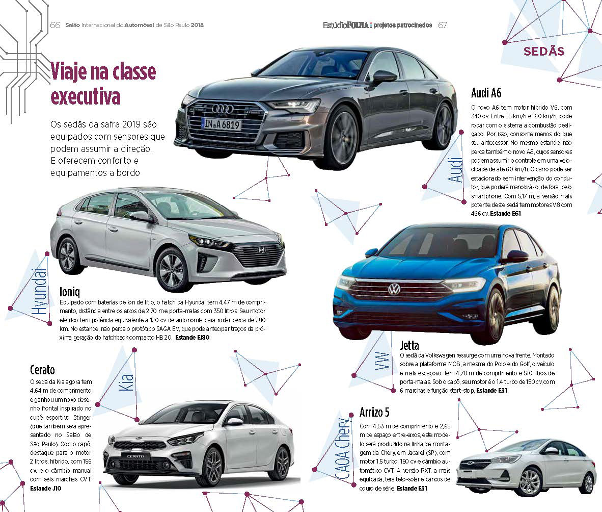 Guia Salão do Automóvel 2018