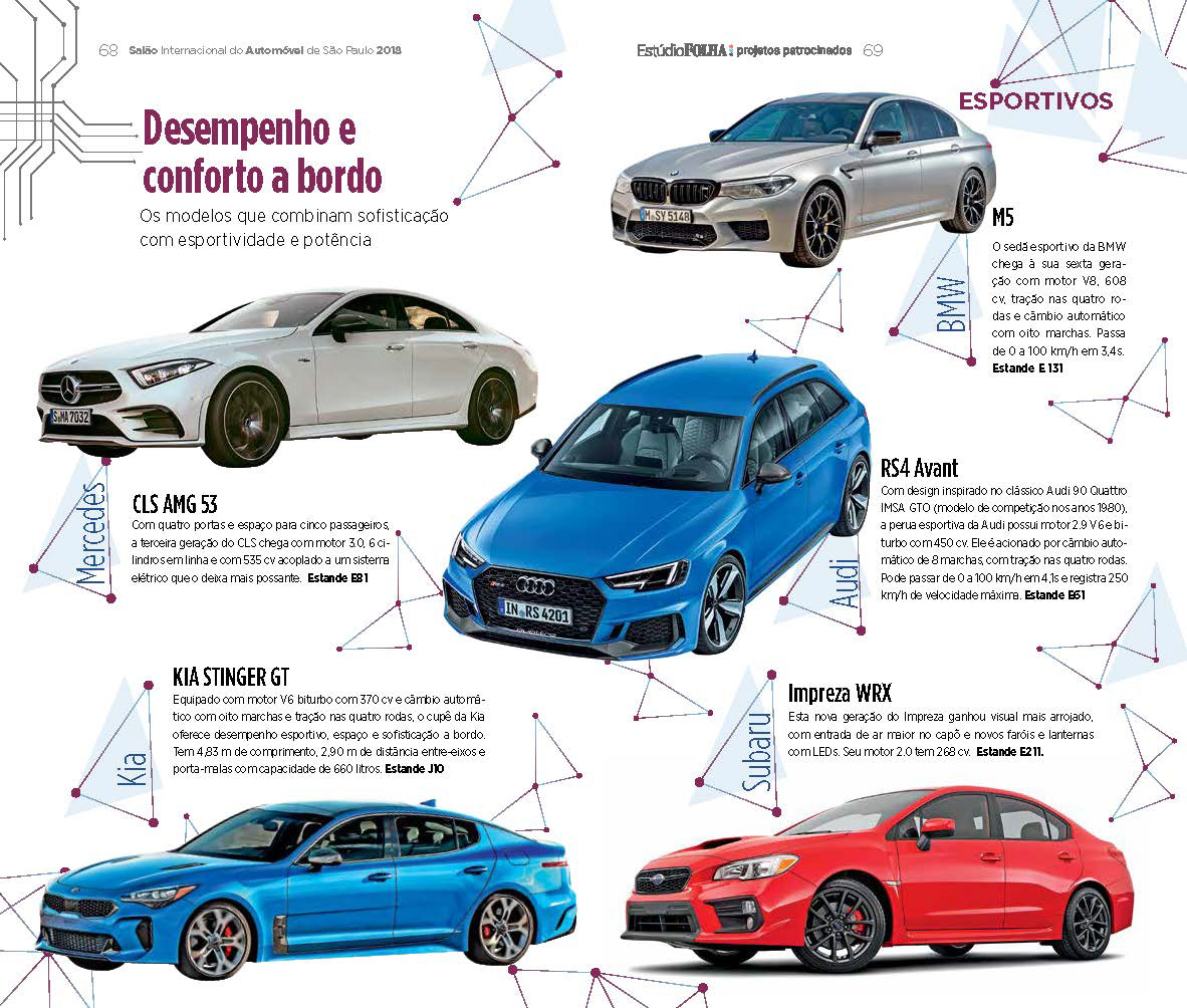 Guia Salão do Automóvel 2018