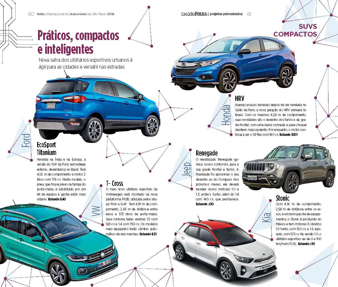 Guia Salão do Automóvel 2018