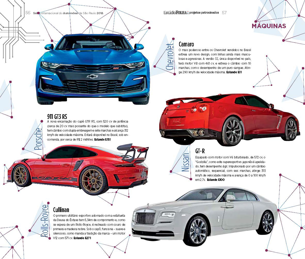 Guia Salão do Automóvel 2018
