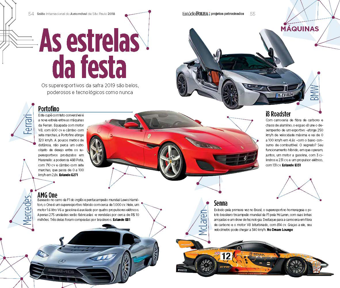 Guia Salão do Automóvel 2018